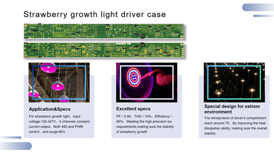Strawberry growth light driver case