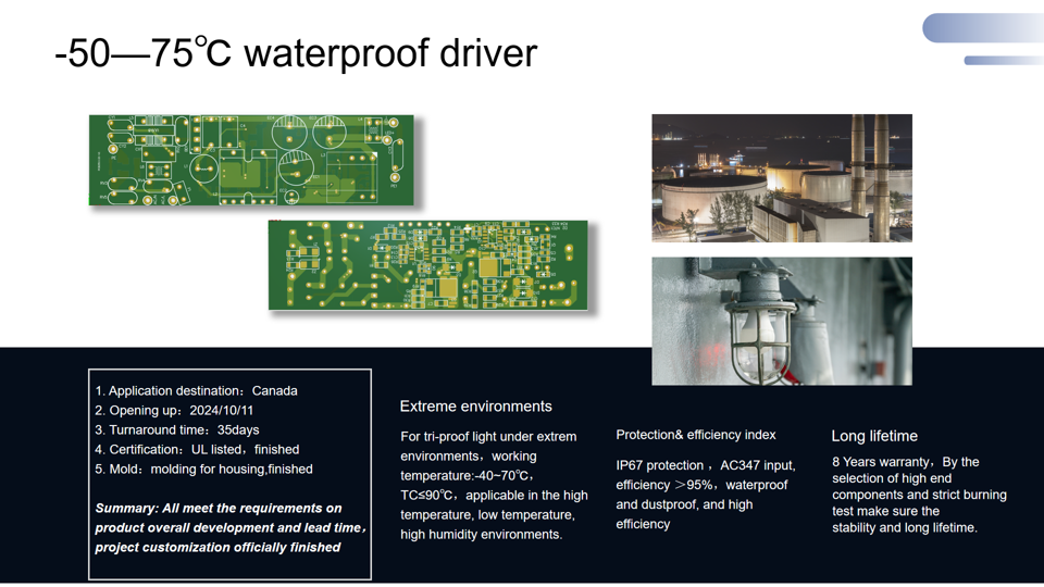 -50—75℃ waterproof driver