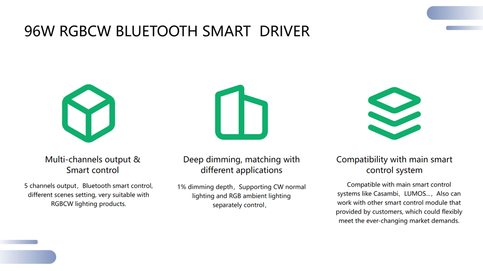 96W RGBCW BLUETOOTH SMART DRIVER